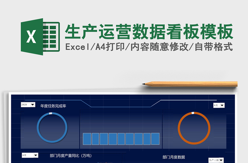 生产运营数据看板模板