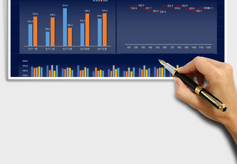 生产运营数据看板模板