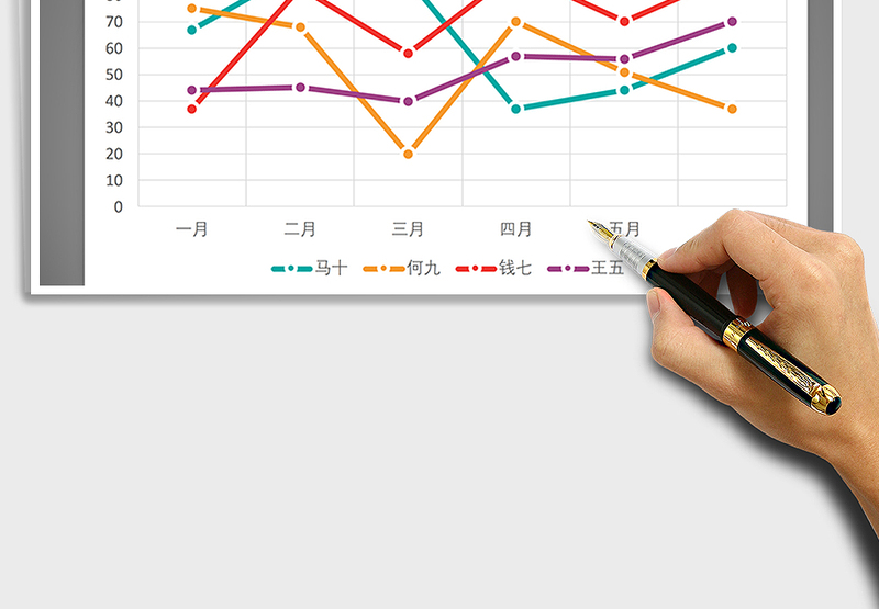 2025年绿肥红瘦系列之折线图