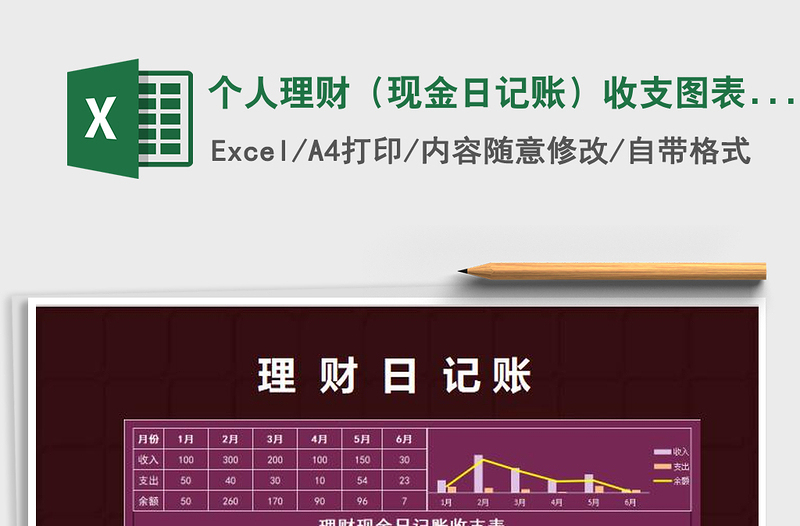 2025年个人理财（现金日记账）收支图表分析