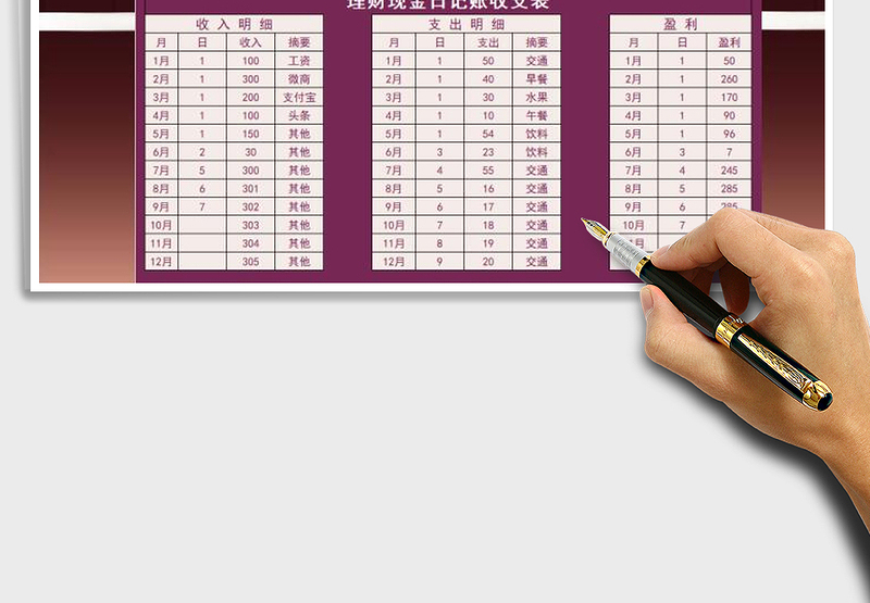 2025年个人理财（现金日记账）收支图表分析