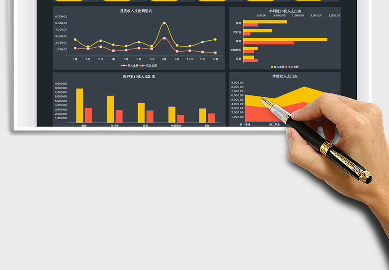 2025收入支出财务报表-可视化图表免费下载