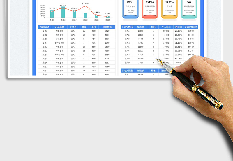 2025营业额收入日报表免费下载