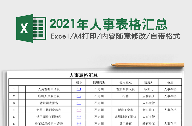 2025年人事表格汇总