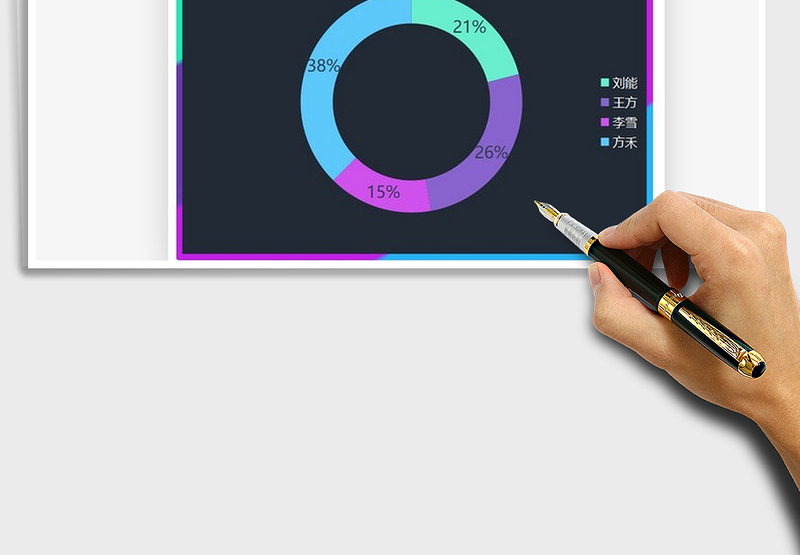 2025炫彩系列圆环图免费下载