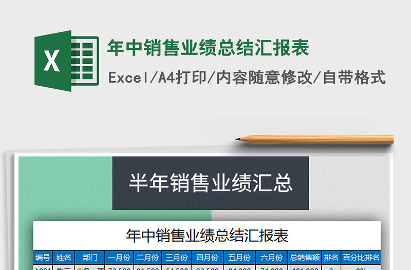 2025年年中销售业绩总结汇报表