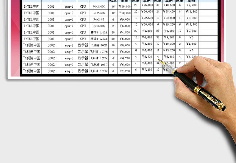 2025年供应商品出入库库存表