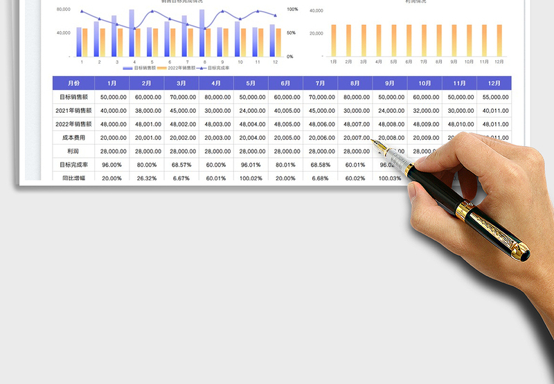 2025财务报表分析免费下载