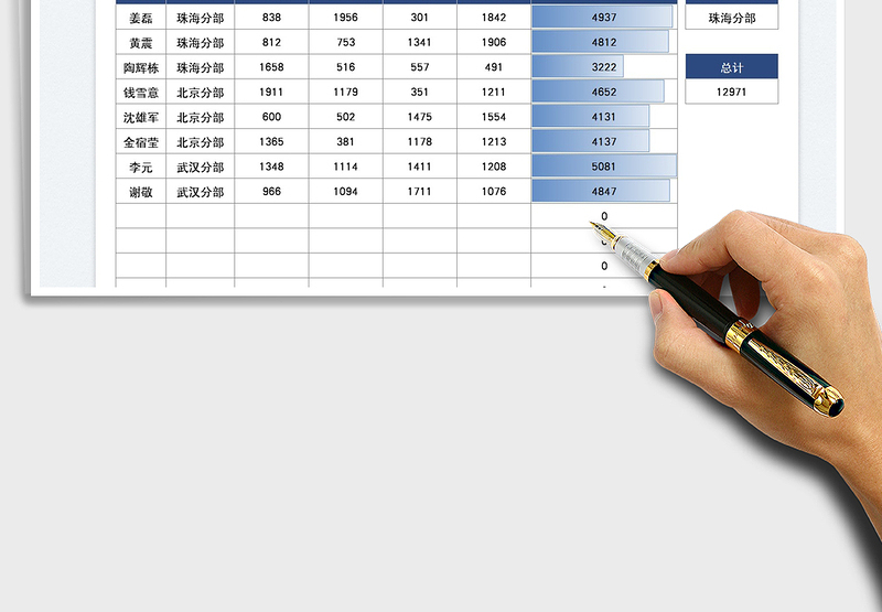 2025业务员季度业绩汇总统计表免费下载
