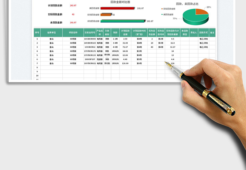 2025应收账款回款预算表免费下载