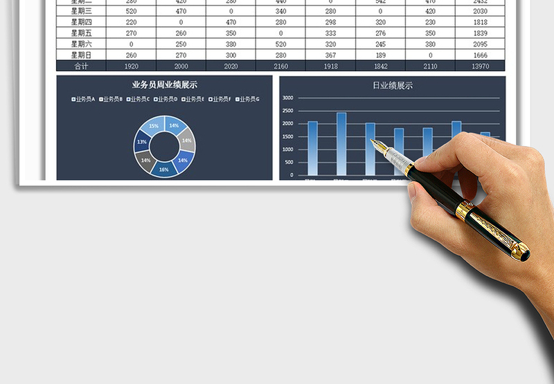 2025业务员周业绩展示表免费下载