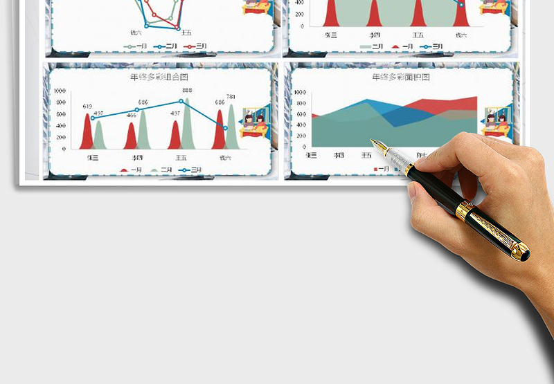 2025年年终销售分析图表