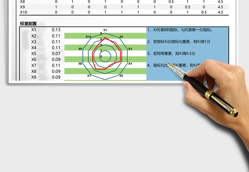 2025活泼色KPI权重赋予与指标统计表免费下载
