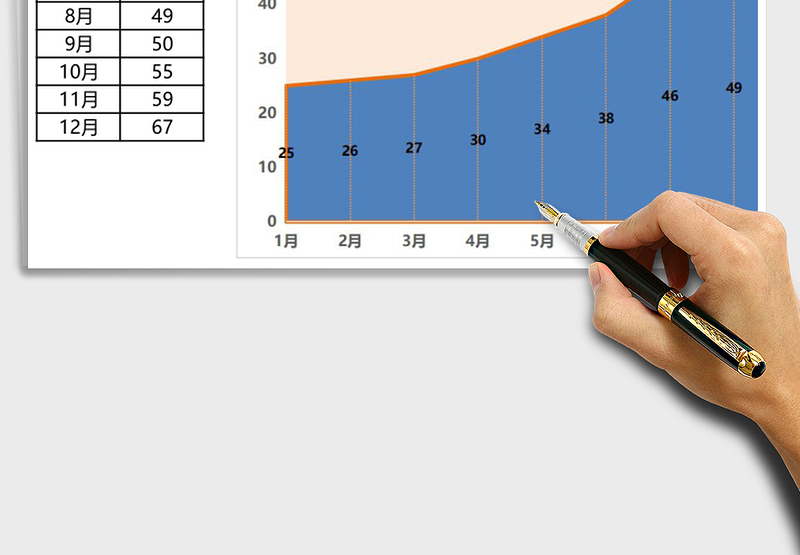 通用图表模板月份对比面积图