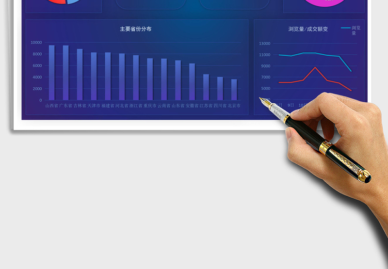 双十一销售数据分析看板