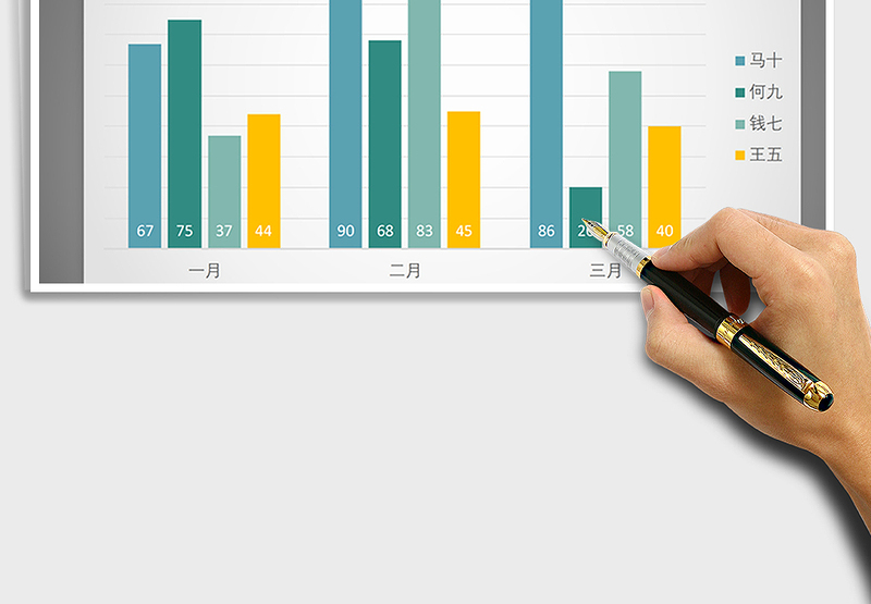 2025年绿色溢然系列之柱形图免费下载