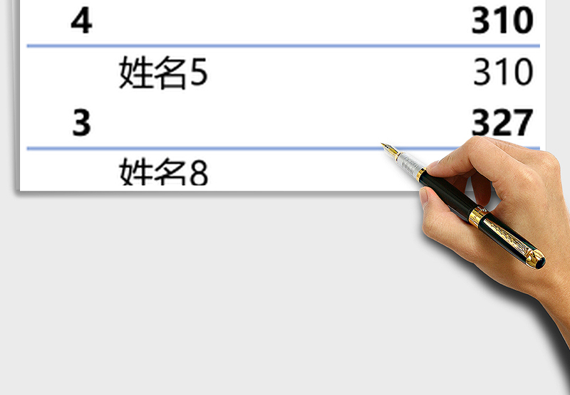 销售业绩分析看板