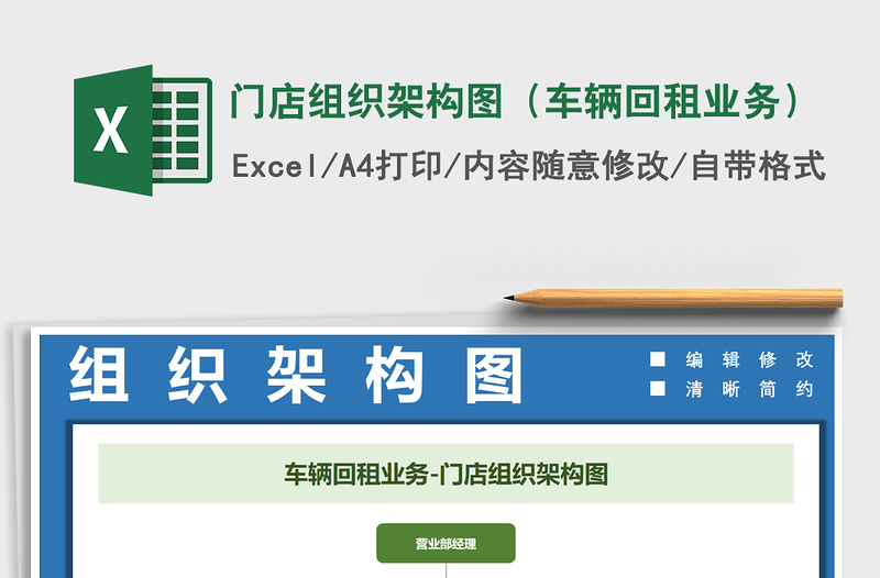 2025年门店组织架构图（车辆回租业务）