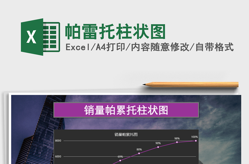 2025年帕雷托柱状图