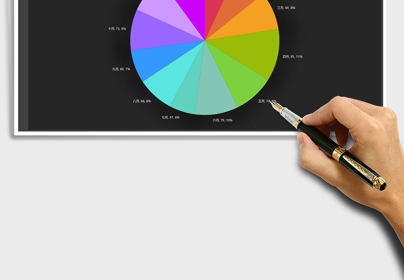 2025年极简彩虹色饼图