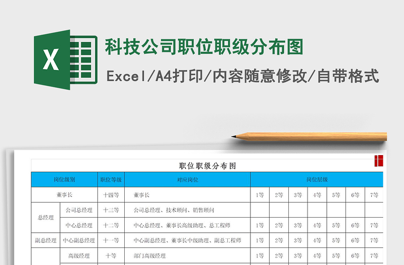 2025年科技公司职位职级分布图免费下载