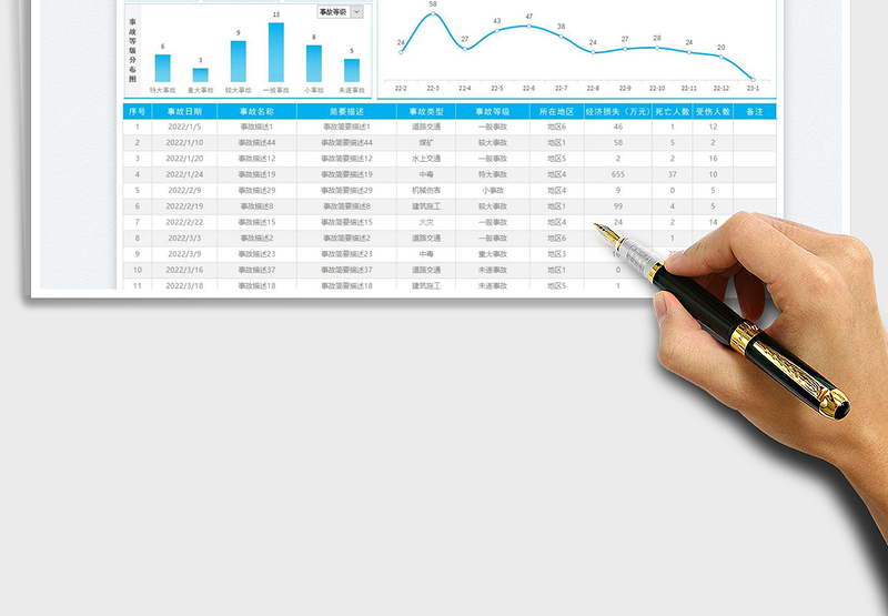 2025生产安全事故登记统计分析免费下载