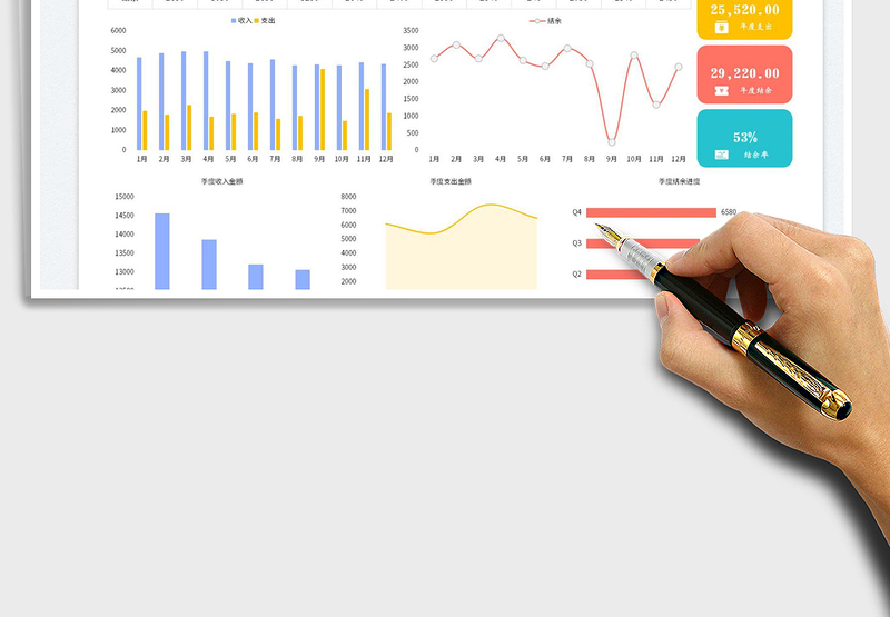 2025年度财务收支日记账明细表