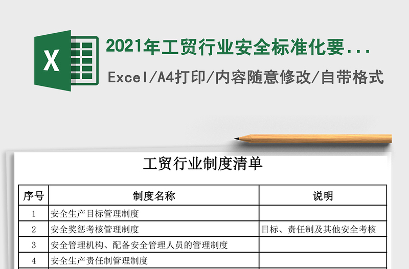 2025年工贸行业安全标准化要素资料清单
