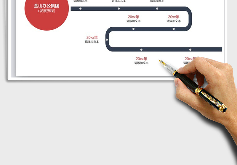 2025年发展历程大事件时间轴