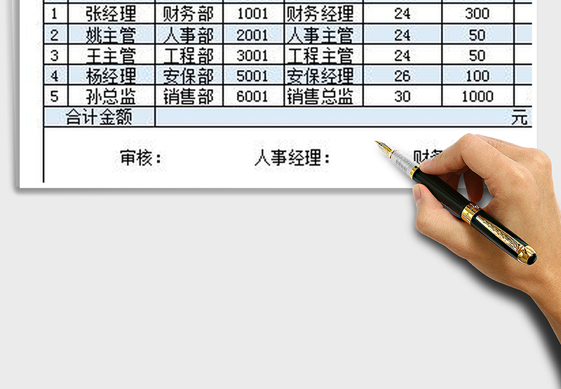 2025年员工工资表模板
