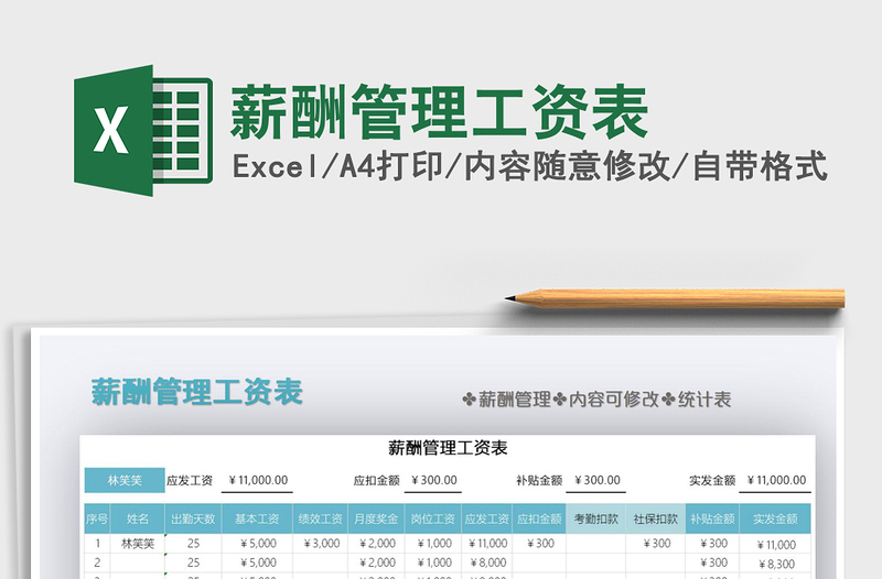 2025年薪酬管理工资表