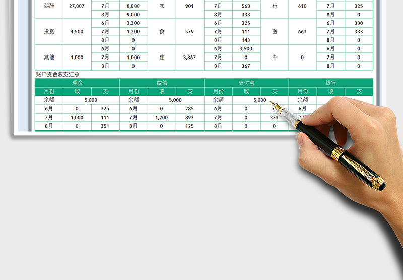 2025家庭记账明细及分类分析汇总免费下载