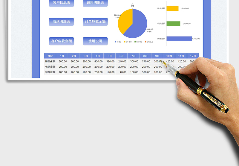 2025应收账款管理系统-账龄统计免费下载