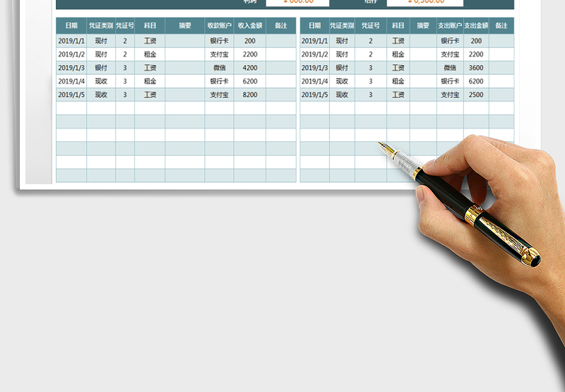 2025年收支表+查询+利润计算