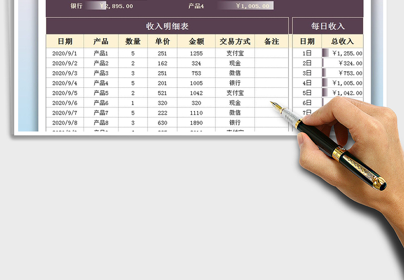 2025年营业个人收入表