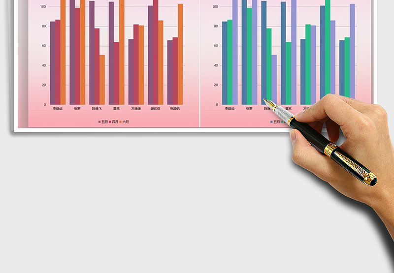 2025年柱形图数据图表模板