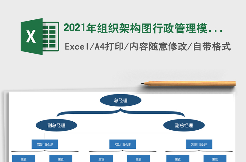 2025年组织架构图行政管理模板