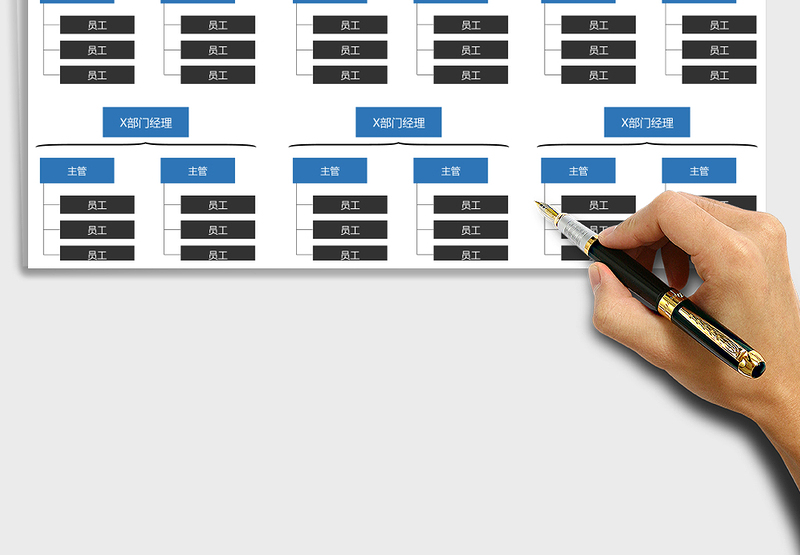 2025年组织架构图行政管理模板