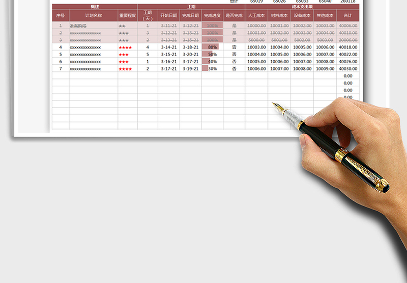 2025年项目进度表