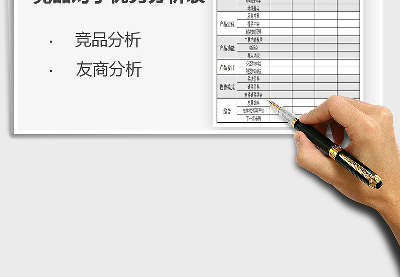 2025年竞品对手优劣分析表