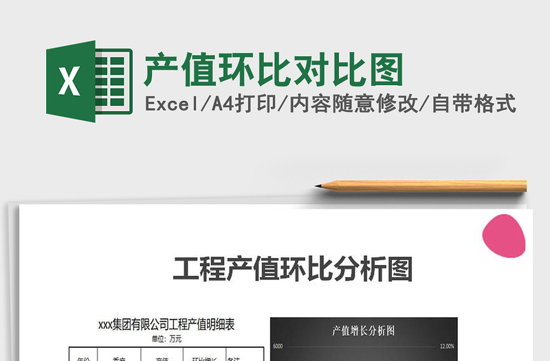 2025年产值环比对比图