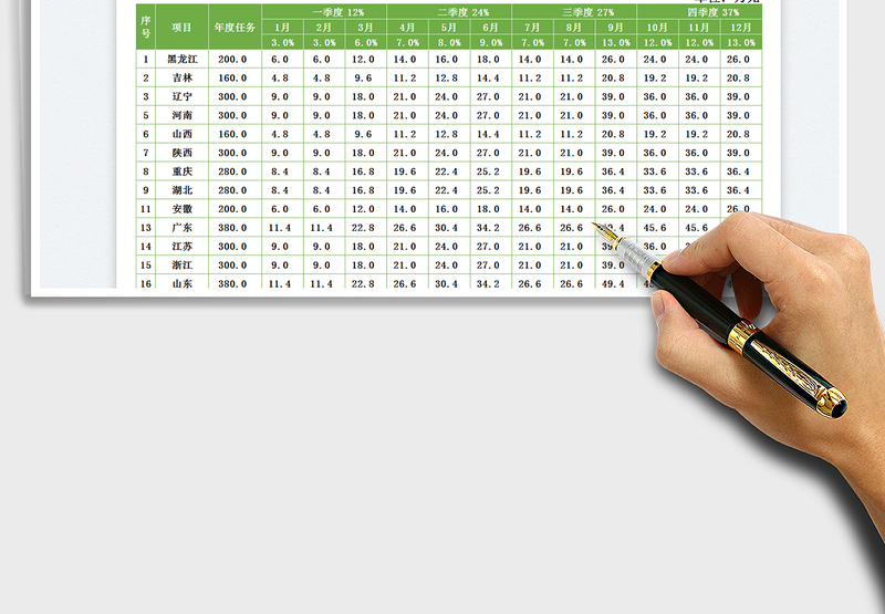 2025销售任务分解表免费下载