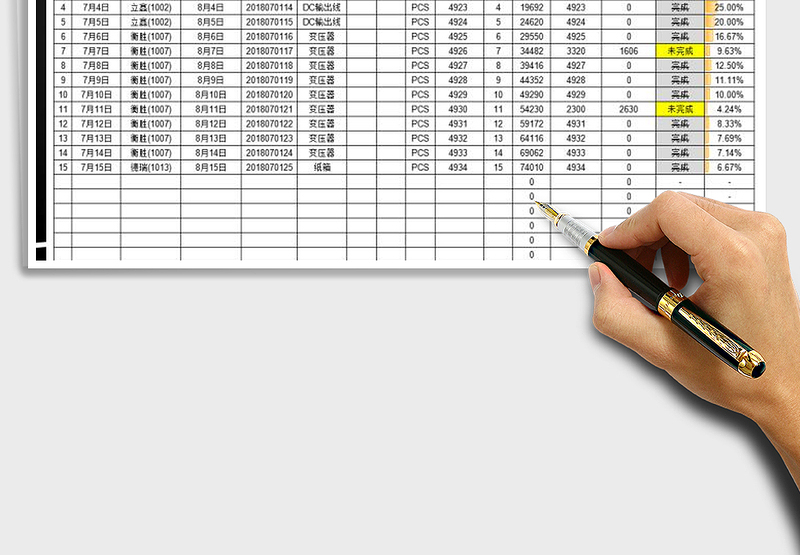 2025年销货登记台账
