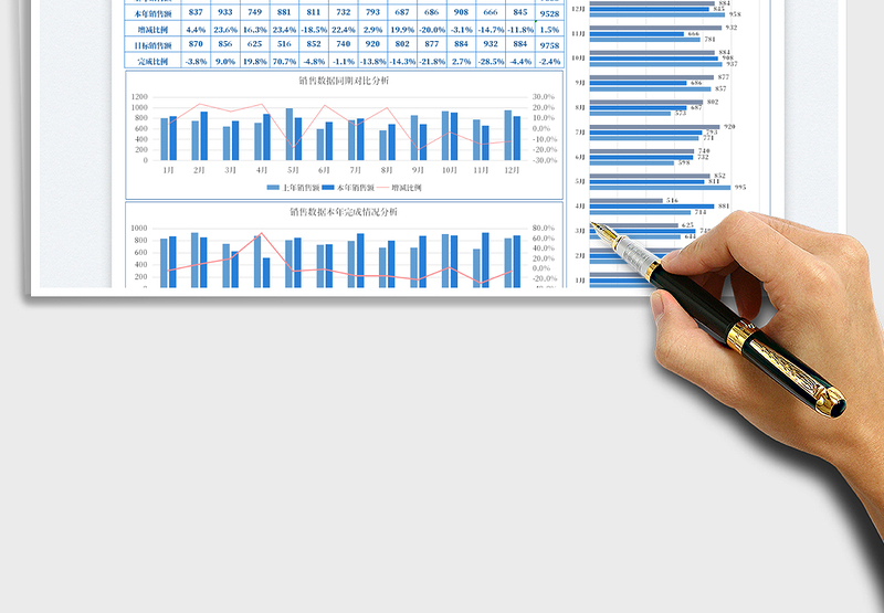 2025年度销售数据对比分析免费下载