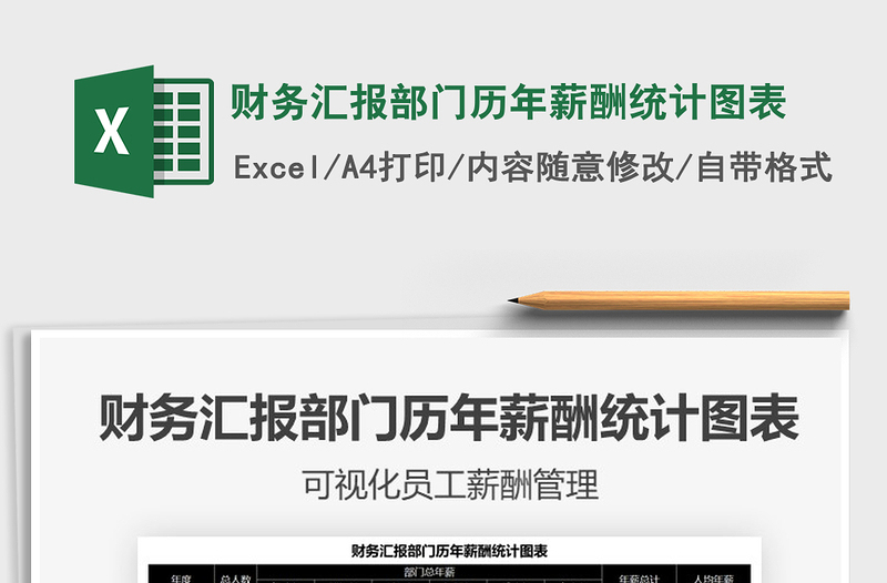 2025年财务汇报部门历年薪酬统计图表