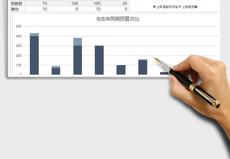 2025年终公司各部门开支预算表免费下载