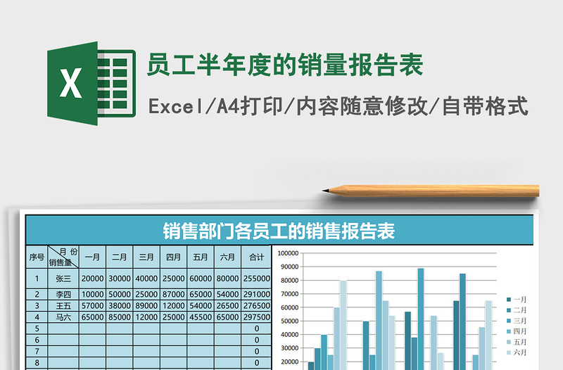 员工半年度的销量报告表