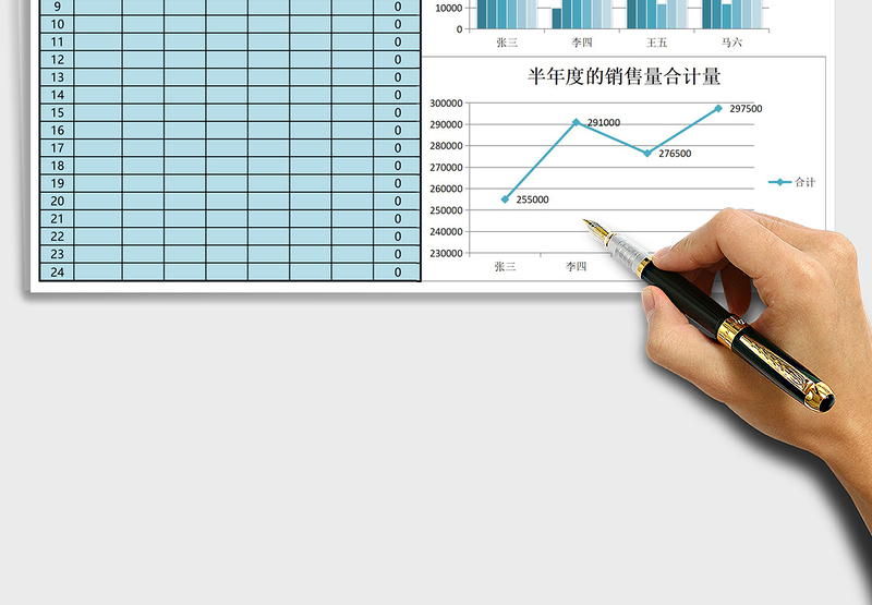 员工半年度的销量报告表