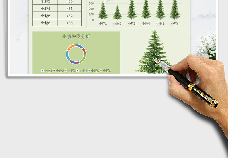 2025年业绩表（带图表分析）