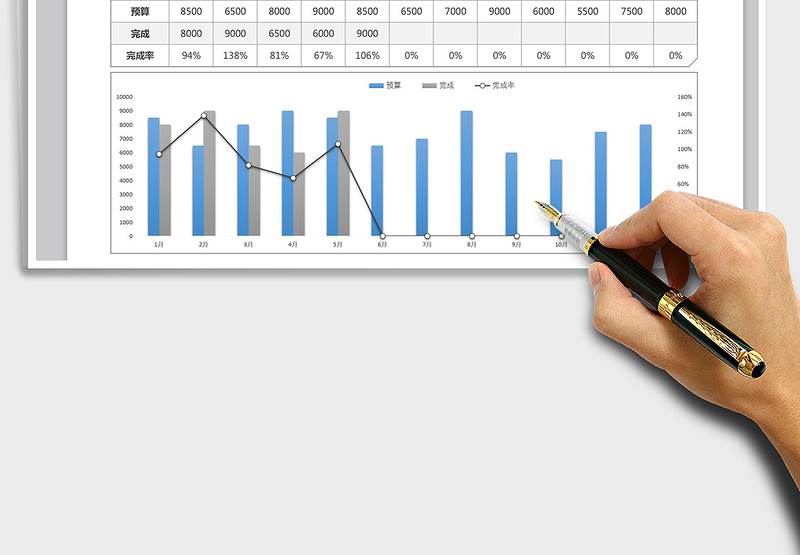 2025预算执行情况分析-两轴图免费下载